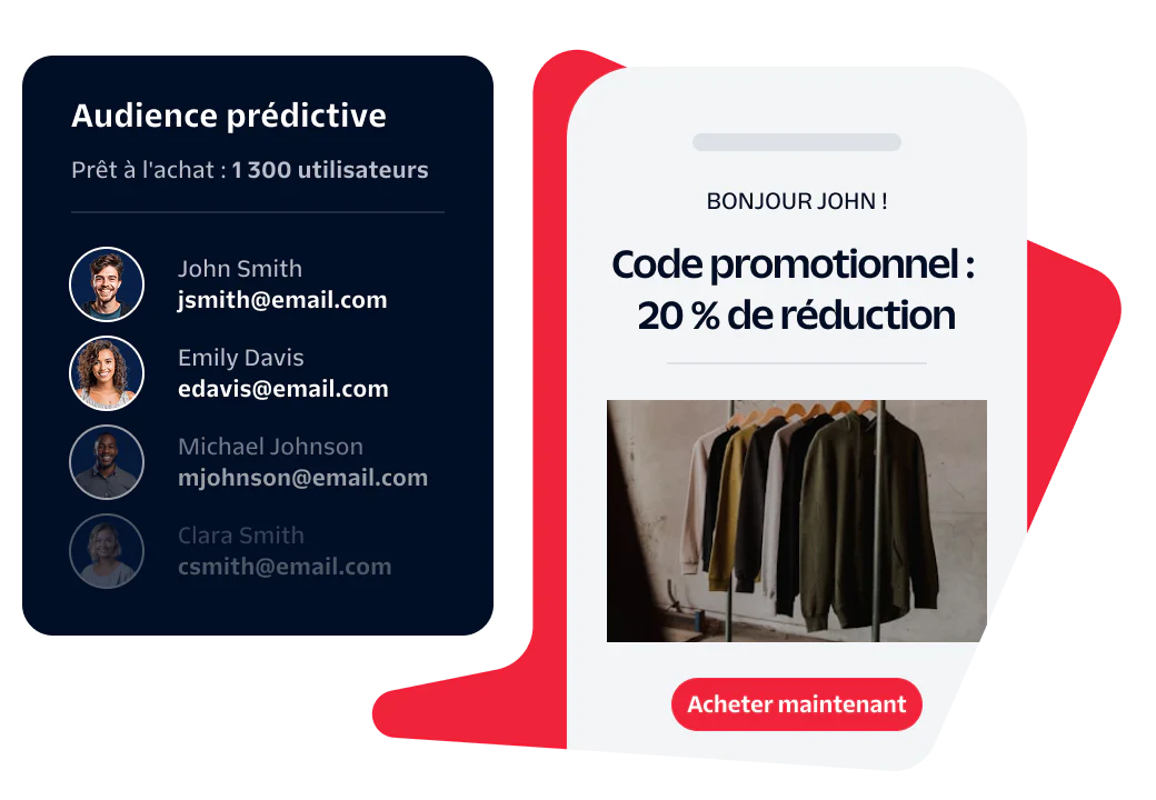 Marketing Dashboard and Promotional Offer for Predictive Audience Dashboard showing predictive audience and promo code offer for 20% off with a Shop now button