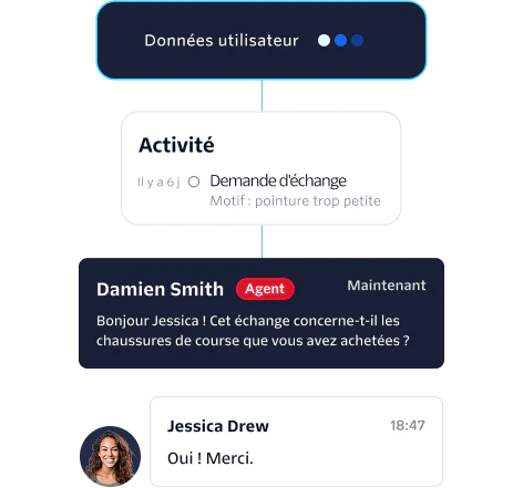 Flex UI with integrated SMS, voice, and WhatsApp channels for customer interactions