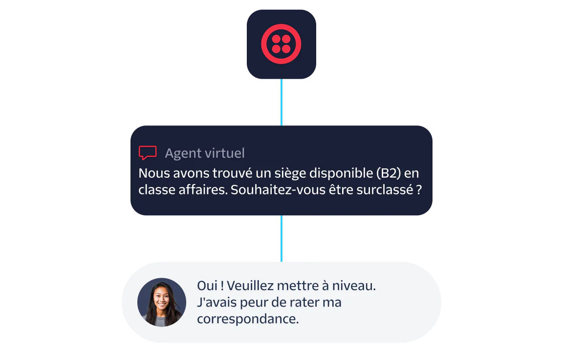 Virtual agent offering a business class upgrade with a user accepting the upgrade in a messaging interface.