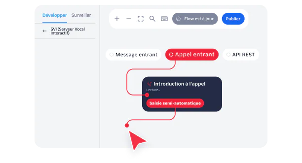 Software interface showing an IVR system design with options for incoming messages, calls, and API actions.