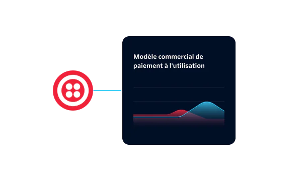 Illustration showing the pay-as-you-go business model with a graph of varying usage trends.