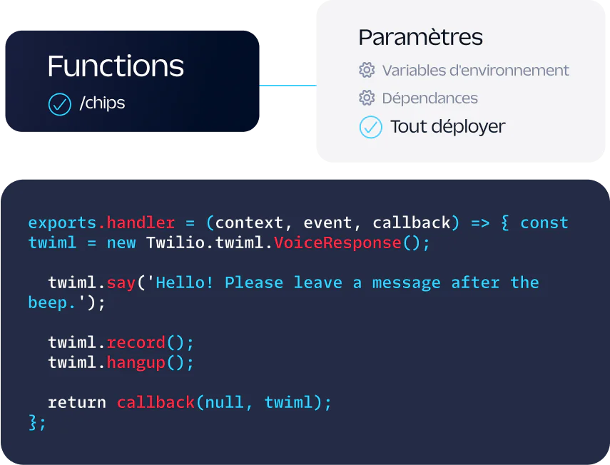 Code snippet for a Twilio function handling voice responses, with highlighted settings for deployment.