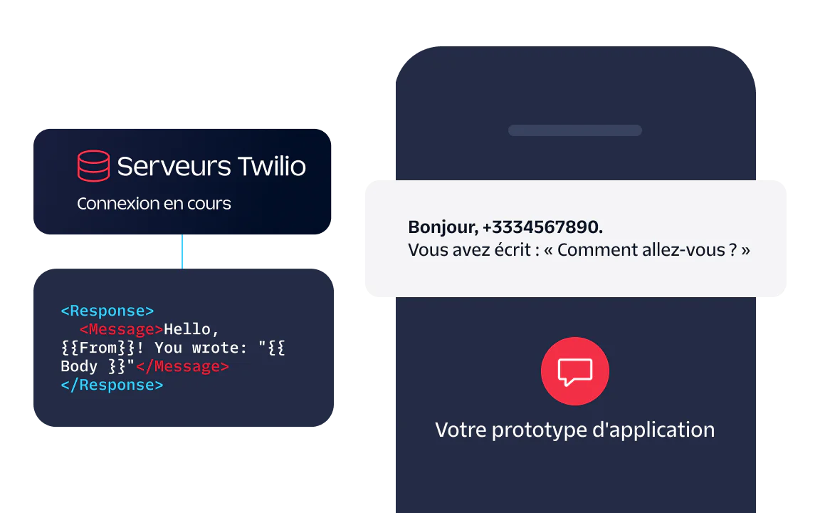 Mobile app screen showing a message sent through Twilio servers with code snippet for response.