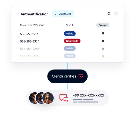 Interface showing user phone numbers with authentication status as valid or invalid.