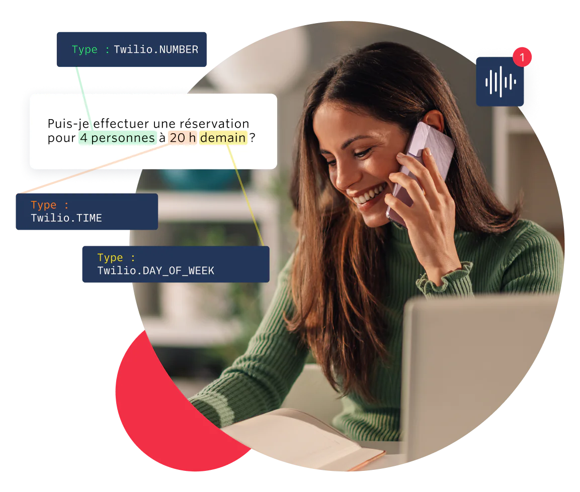 Illustration showing how a company can analyze and extract information from a customer phone call. 