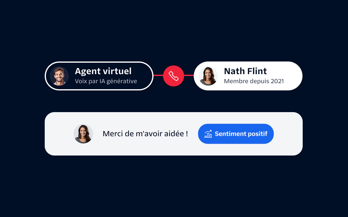 Chat interaction between Virtual Agent and member Nath Flint showcasing positive sentiment. Virtual Agent and Nath Flint in a chat interaction with Nath's message and a positive sentiment tag.