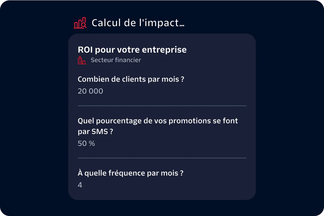 ROI calculation tool for financial services with monthly customers, promo percentage, and frequency data.