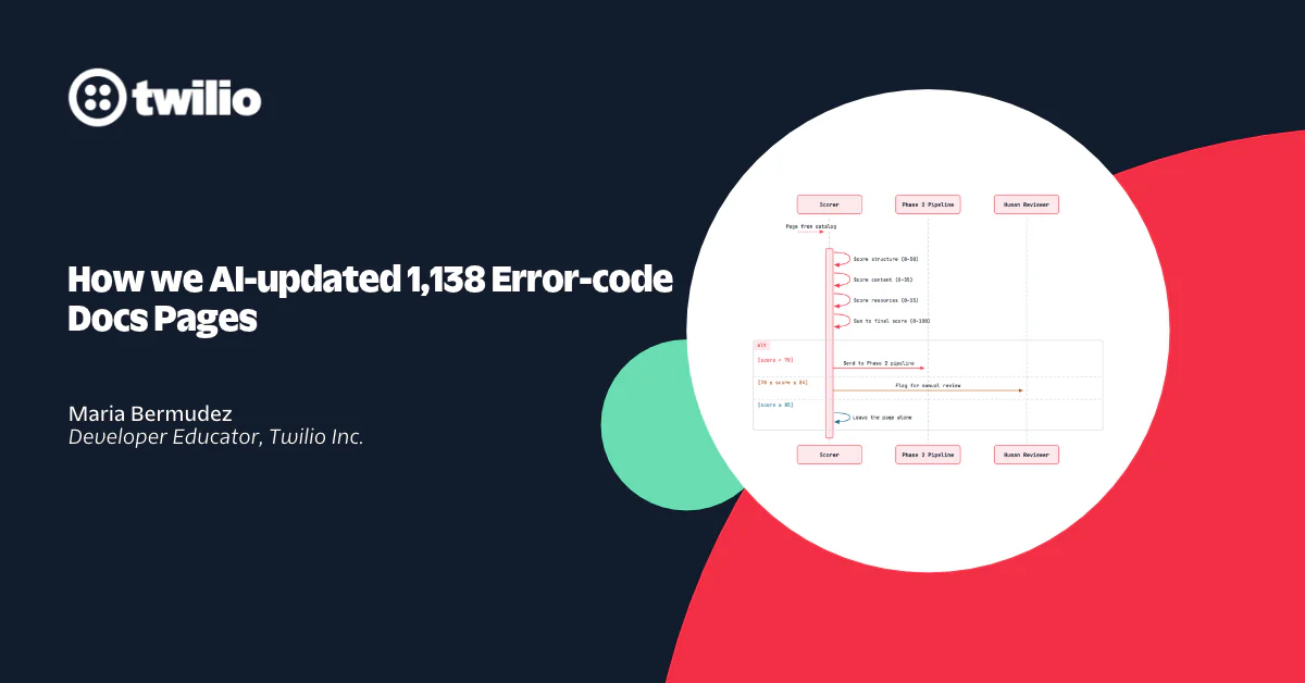 Twilio slide explaining AI updates to 1,138 error-code documentation pages by developer educator Maria Bermudez.