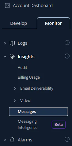 Monitor delivery in RCS