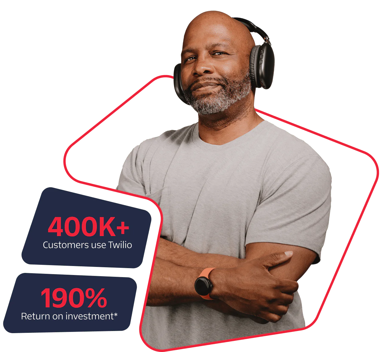 Man wearing headphones and a smartwatch, with text showing Twilio customer and ROI statistics