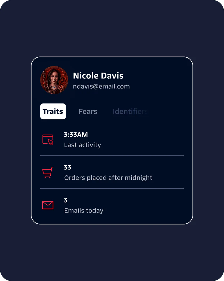 Profile card of Nicole Davis showing her email, latest activity time, orders placed, and emails received