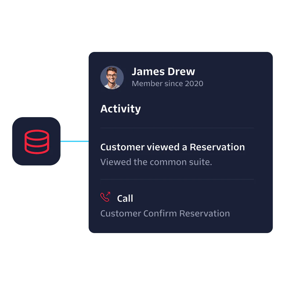 User Activity Dashboard Showing Reservation Details User profile activity displaying customer viewed a reservation and a call to confirm reservation.