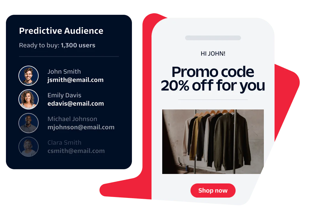 Dashboard showing predictive audience and promo code offer for 20% off with a Shop now button