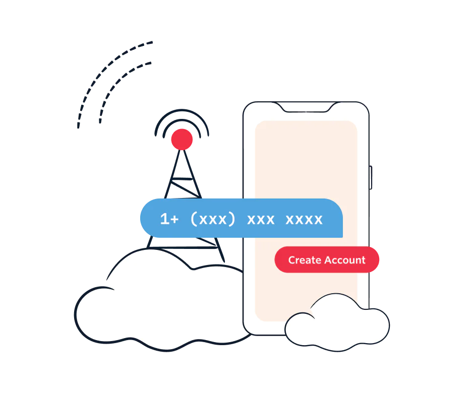 User identity validation using Twilio carrier signal data and possession factors.
