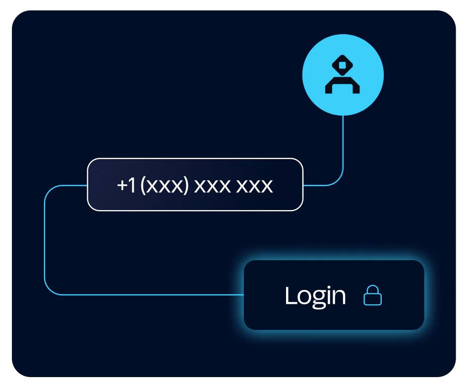 User verification using Twilio’s phone data intelligence