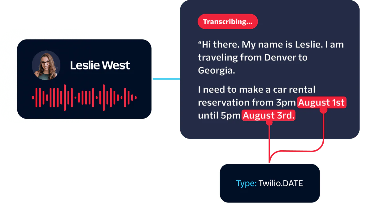 A woman named Leslie West uses voice transcription to request a car rental from August 1st to 3rd.