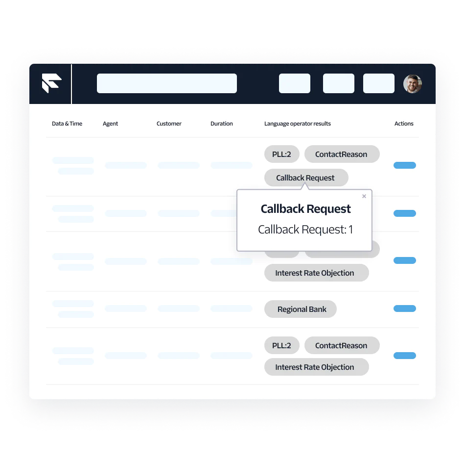 Integrate with Flex using the Voice Intelligence plugin