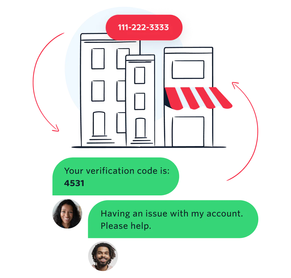 Provide a more personalized customer experience with local numbers