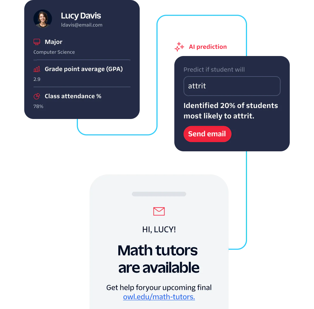 Lucy Davis receives AI prediction on attrition risk and information about available math tutors.