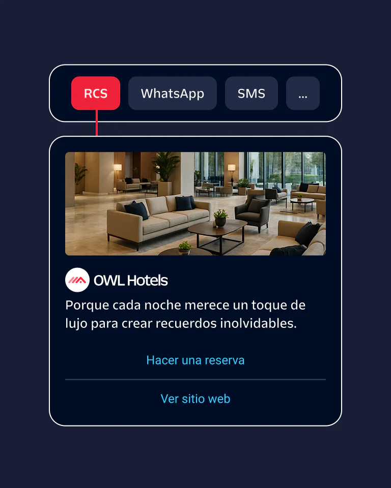 Hotel reservation interface with options for RCS, WhatsApp, SMS, and more.
