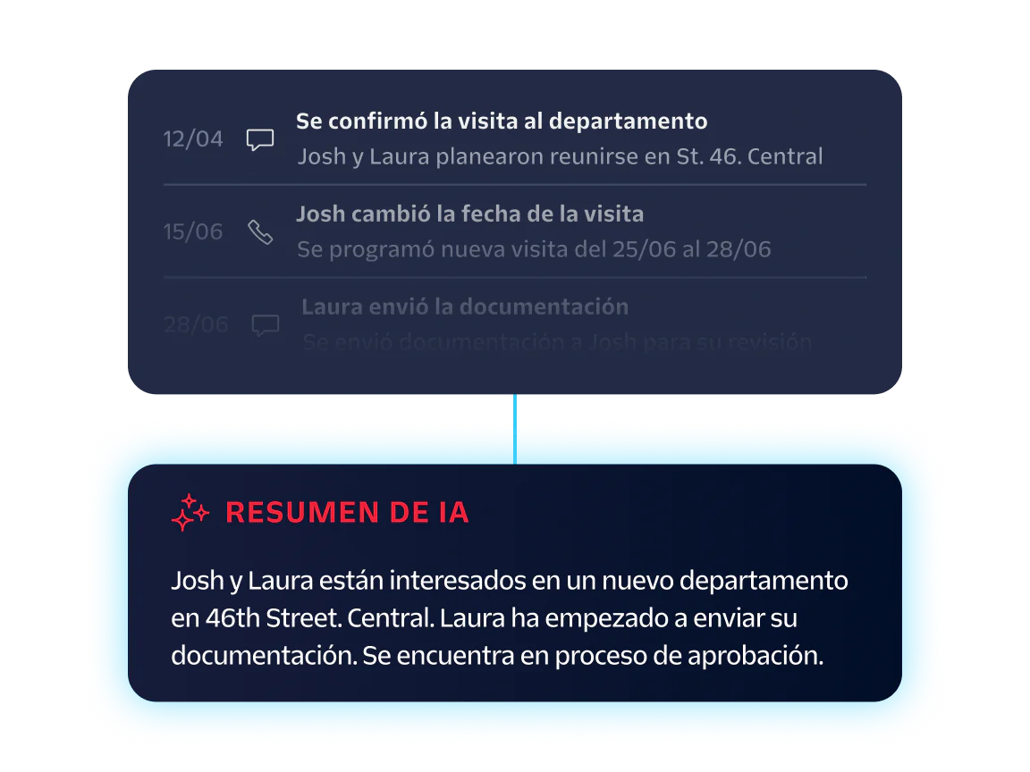 Timeline of Josh and Laura's apartment search with key updates and an AI-generated summary.