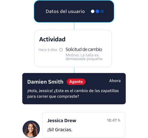 Flex UI with integrated SMS, voice, and WhatsApp channels for customer interactions