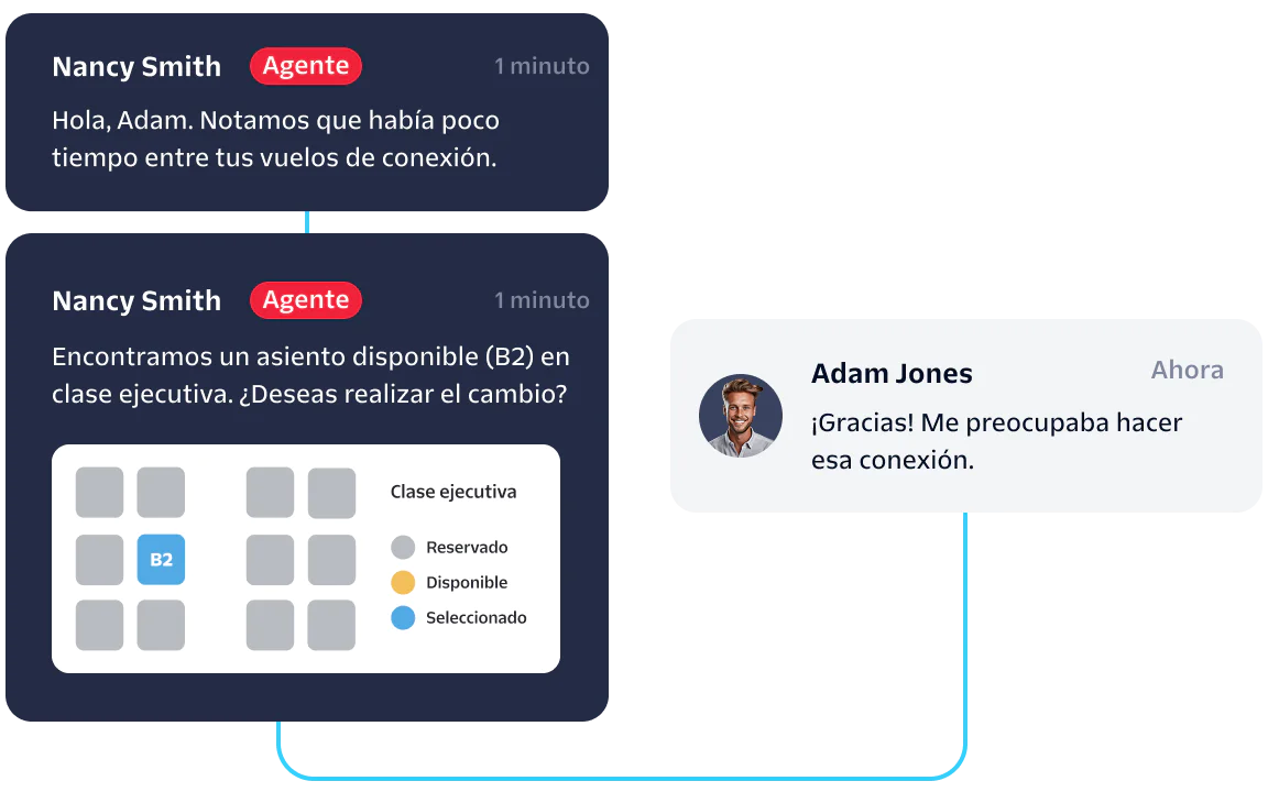Chat between agent Nancy Smith and customer Adam Jones about upgrading to business class seat B2.