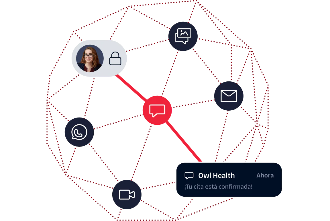 Visual representation of connected communication channels confirming a health appointment.