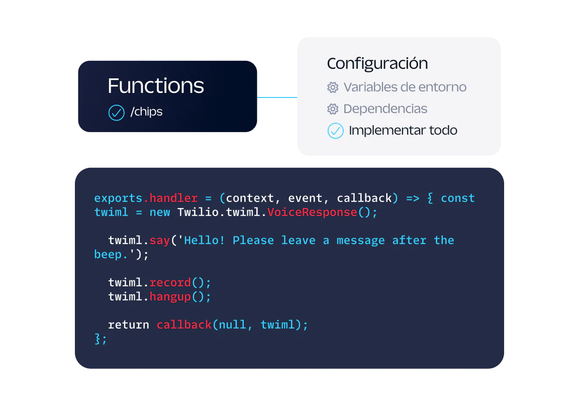 Code snippet for a Twilio function handling voice responses, with highlighted settings for deployment.