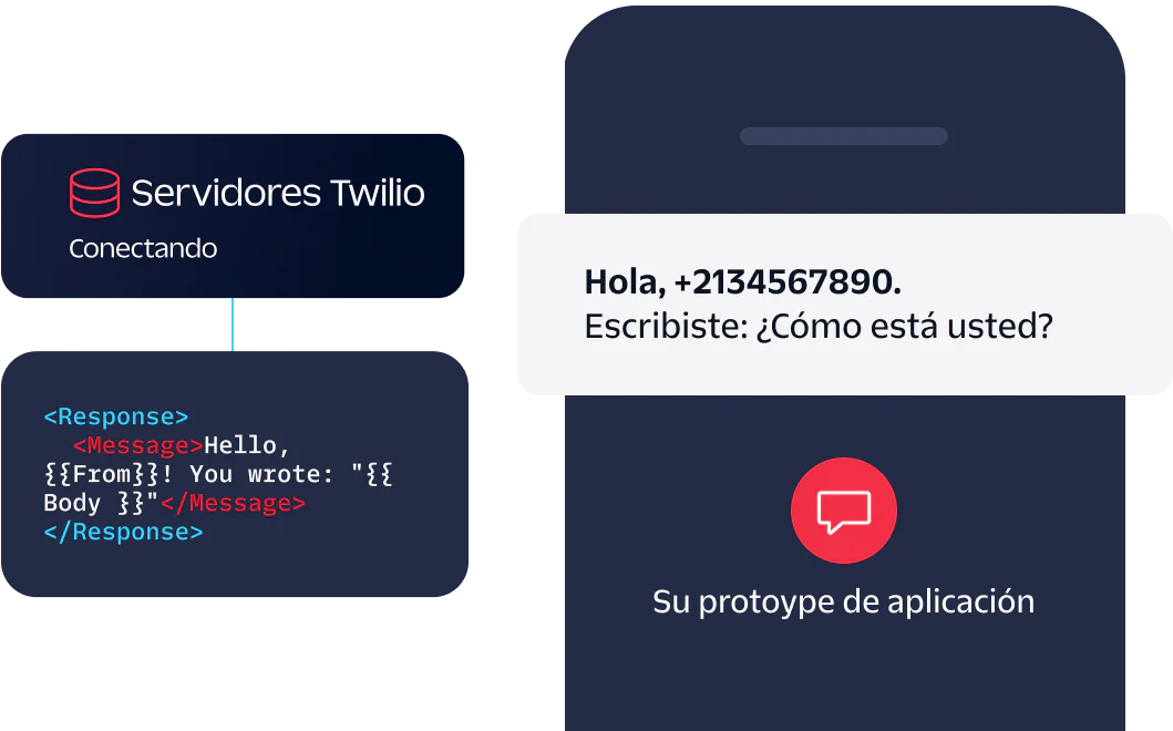 Mobile app screen showing a message sent through Twilio servers with code snippet for response.