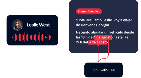 A woman named Leslie West uses voice transcription to request a car rental from August 1st to 3rd.