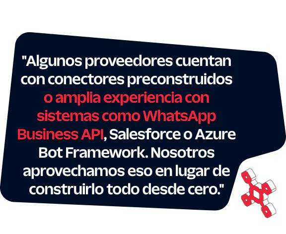 Cita sobre cómo aprovechar conectores preconstruidos y sistemas como WhatsApp API, Salesforce y Azure Bot Framework.