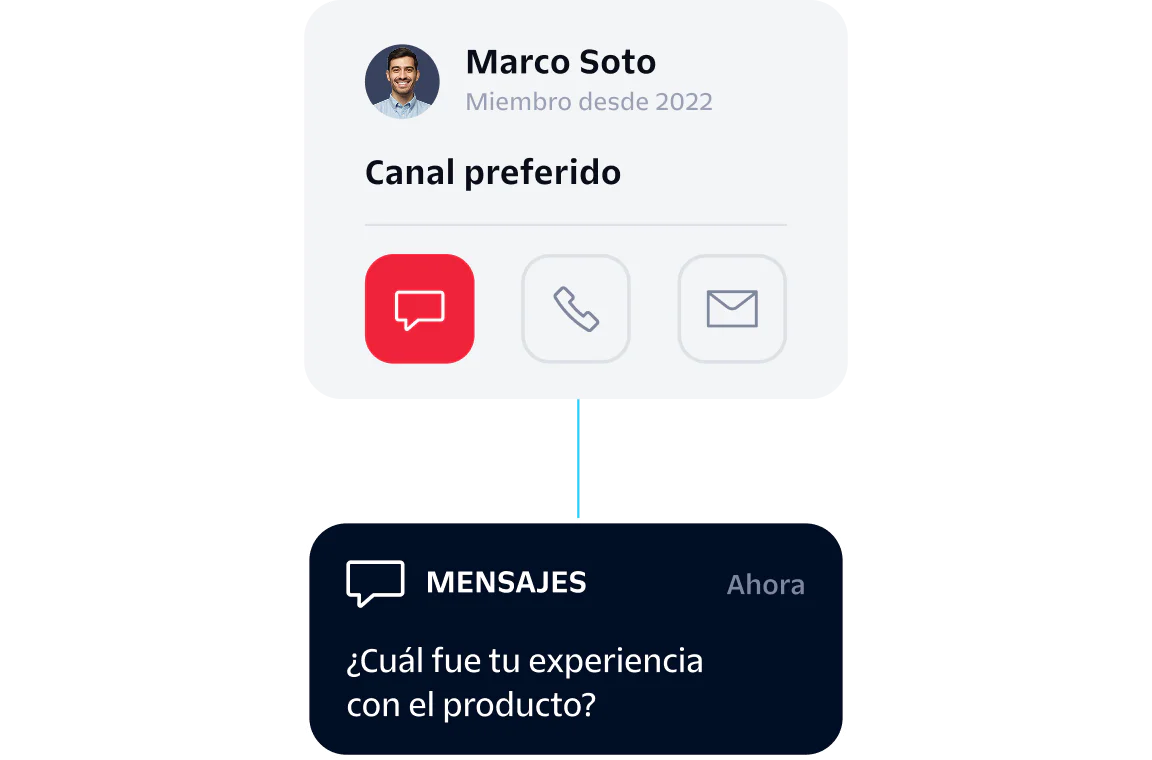 User interface showing options to contact Marco Soto and a message asking about product experience.