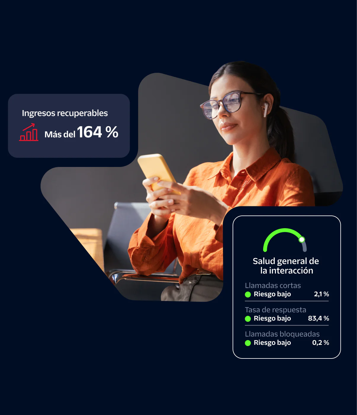 Woman in orange shirt looking at smartphone, with recoverable revenue and engagement health metrics displayed.