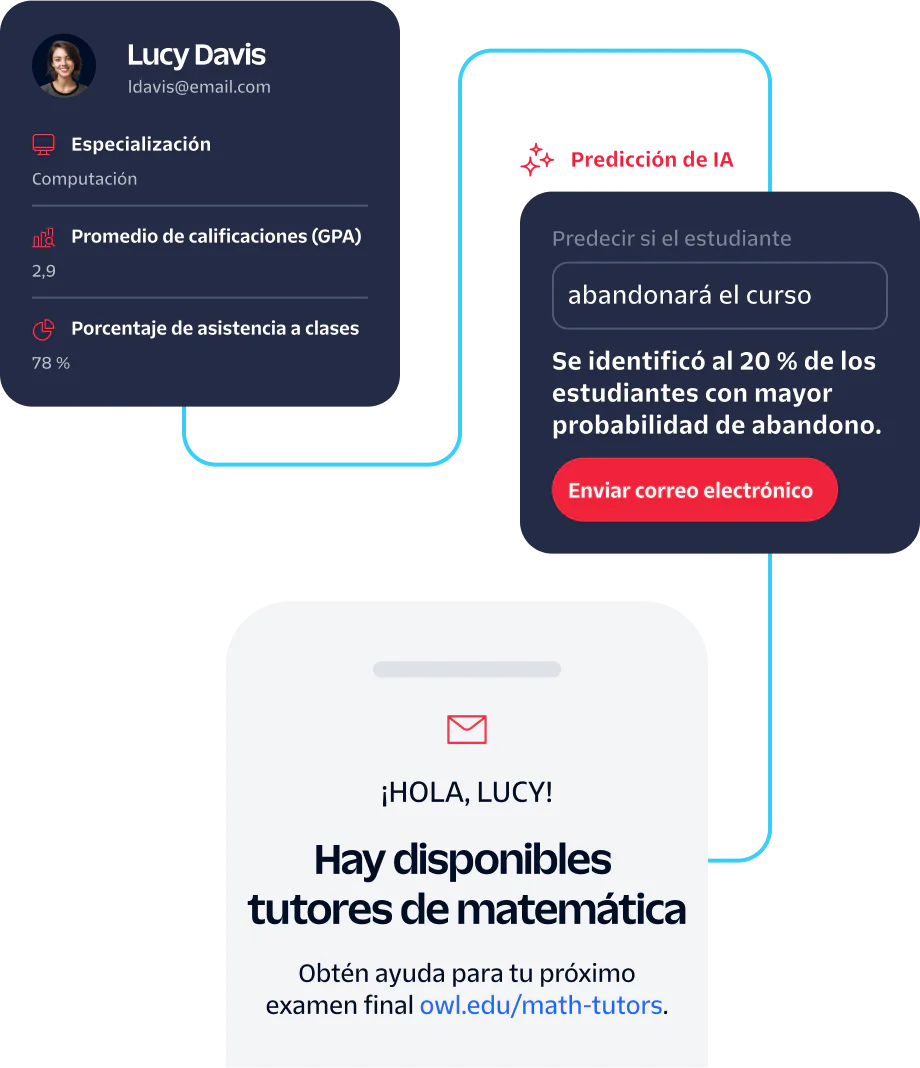 Lucy Davis receives AI prediction on attrition risk and information about available math tutors.