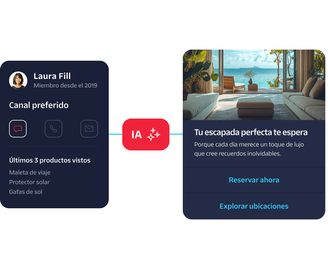 Personalized travel suggestion interface showing preferences and recently viewed products.