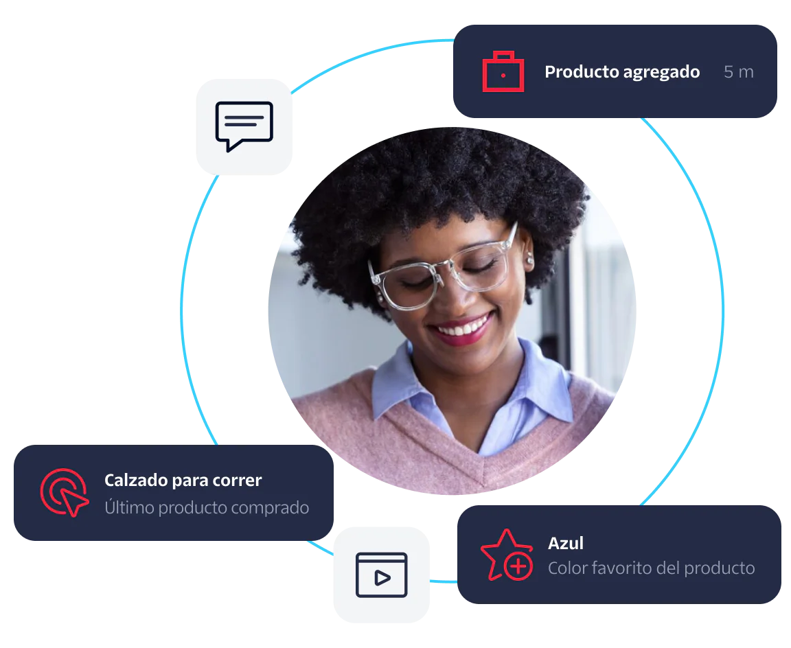 A woman with glasses and curly hair is surrounded by product purchase and preference information.