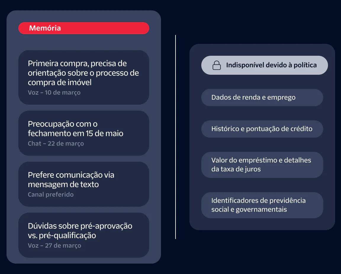 Preferences include communication style and queries; exclusions listed per policy.