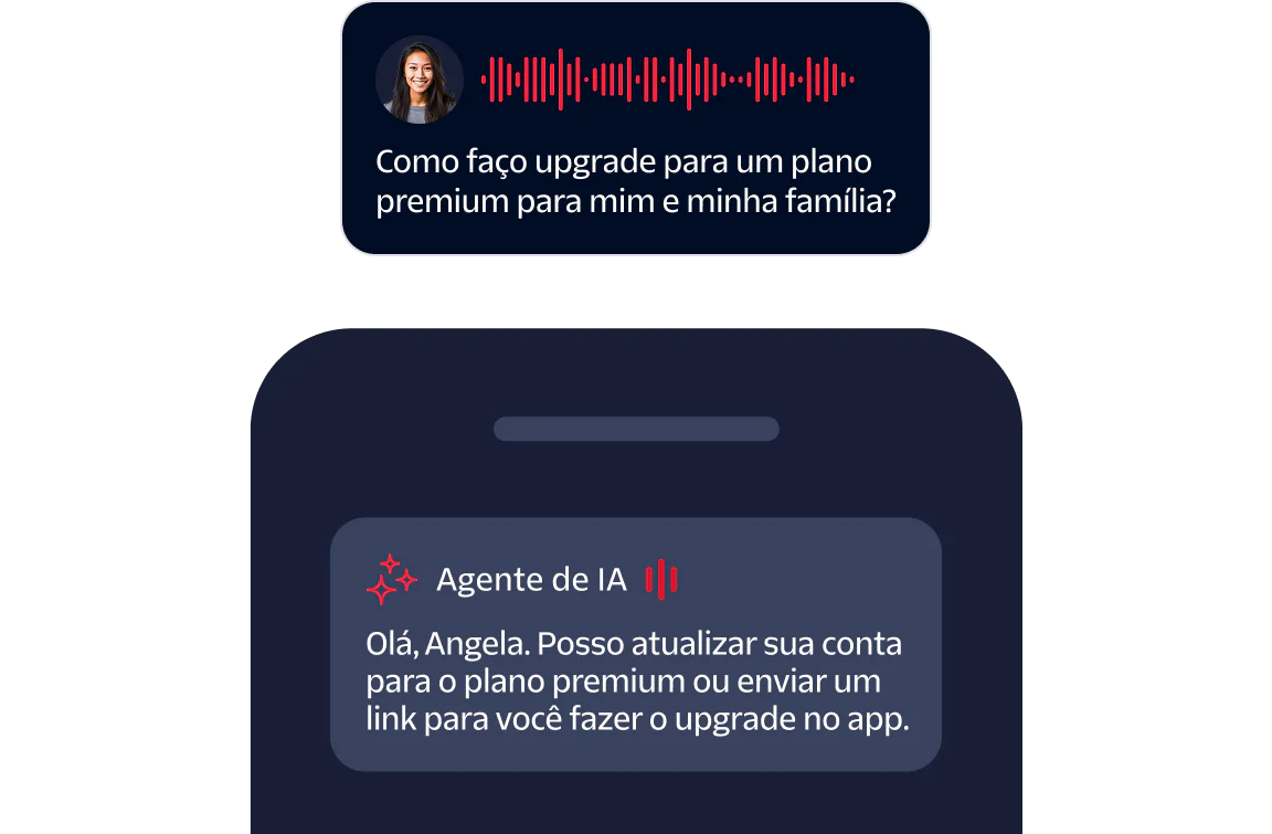 Chat interface showing user asking about premium plan upgrade and AI agent responding with options