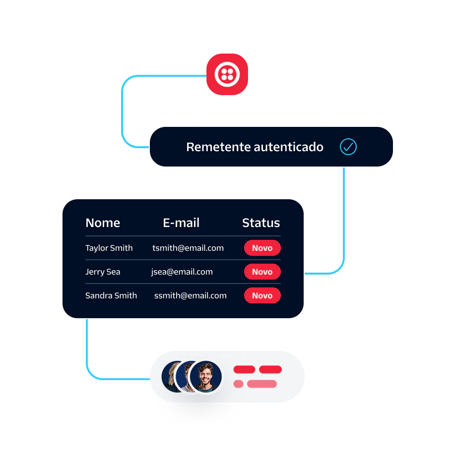 Visual representation of the email authentication process, showing authenticated sender and user details.