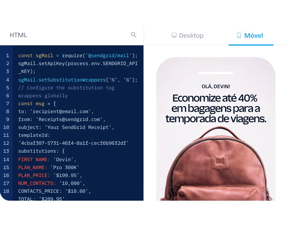 HTML code for email template beside a mobile screenshot of a travel bag discount advertisement.