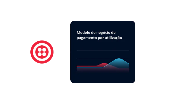 Illustration showing the pay-as-you-go business model with a graph of varying usage trends.