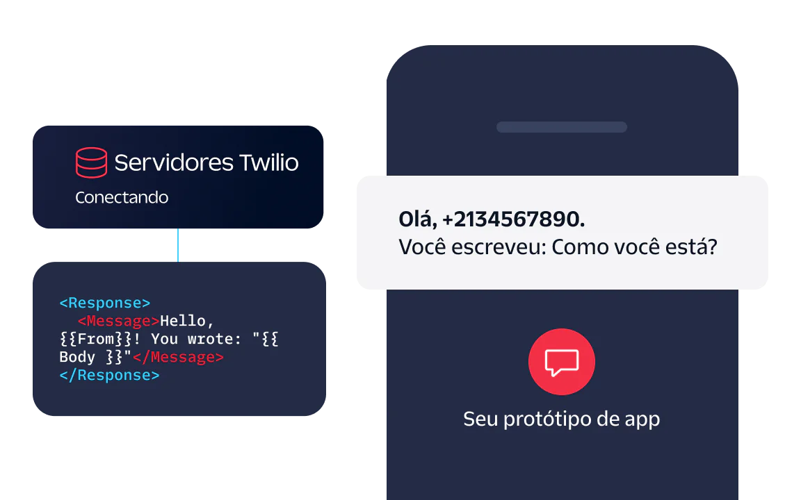 Mobile app screen showing a message sent through Twilio servers with code snippet for response.