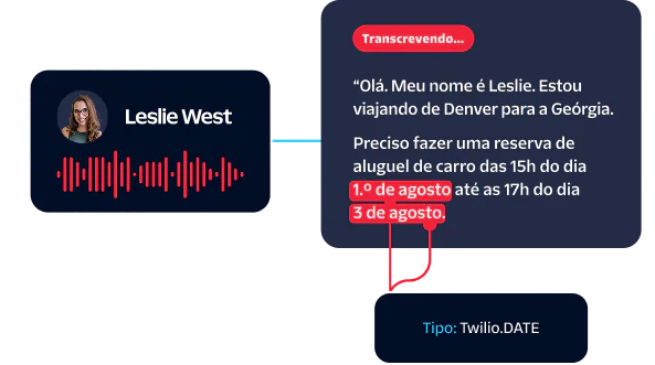 A woman named Leslie West uses voice transcription to request a car rental from August 1st to 3rd.