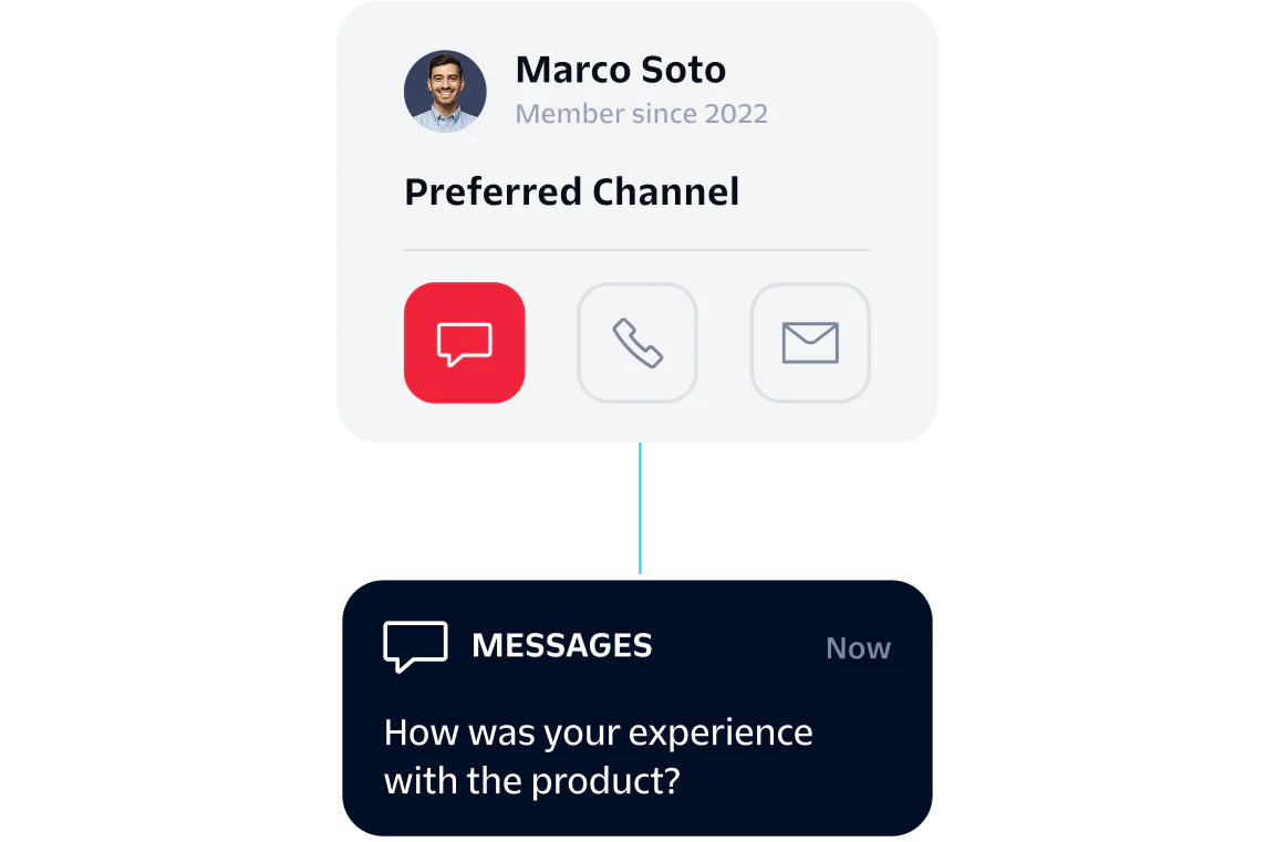 User interface showing options to contact Marco Soto and a message asking about product experience.