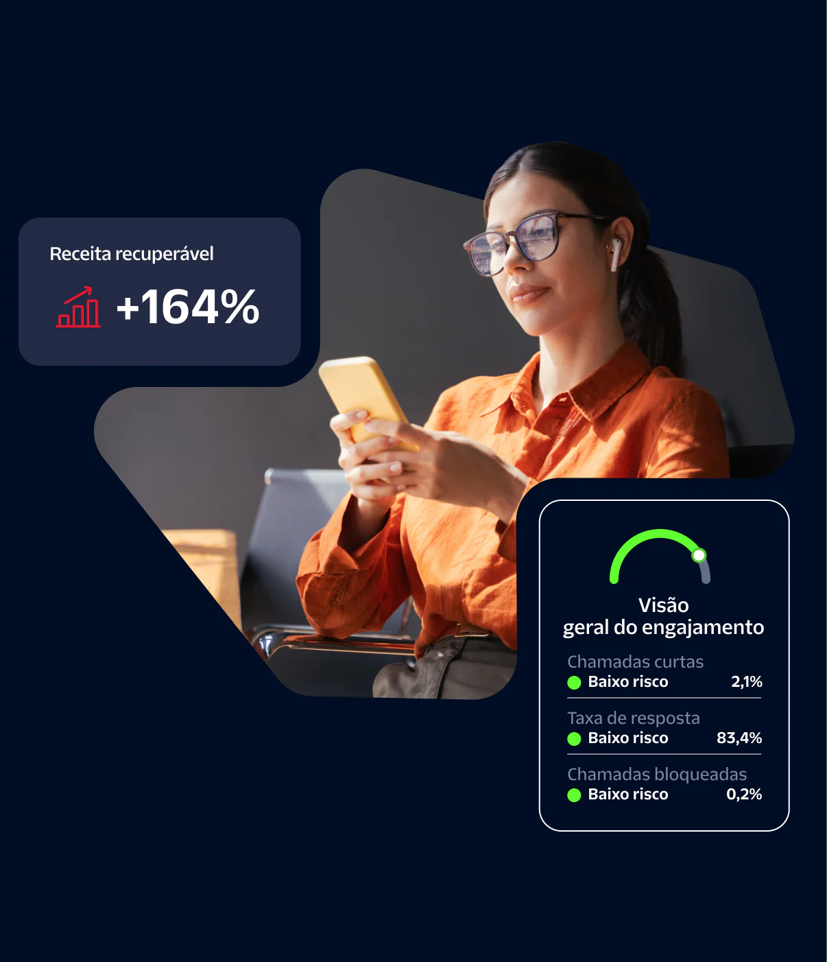 Woman in orange shirt looking at smartphone, with recoverable revenue and engagement health metrics displayed.