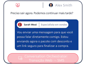 A web chat between Alex Smith and Sarah West, switching to SMS with a conversation orchestrator.