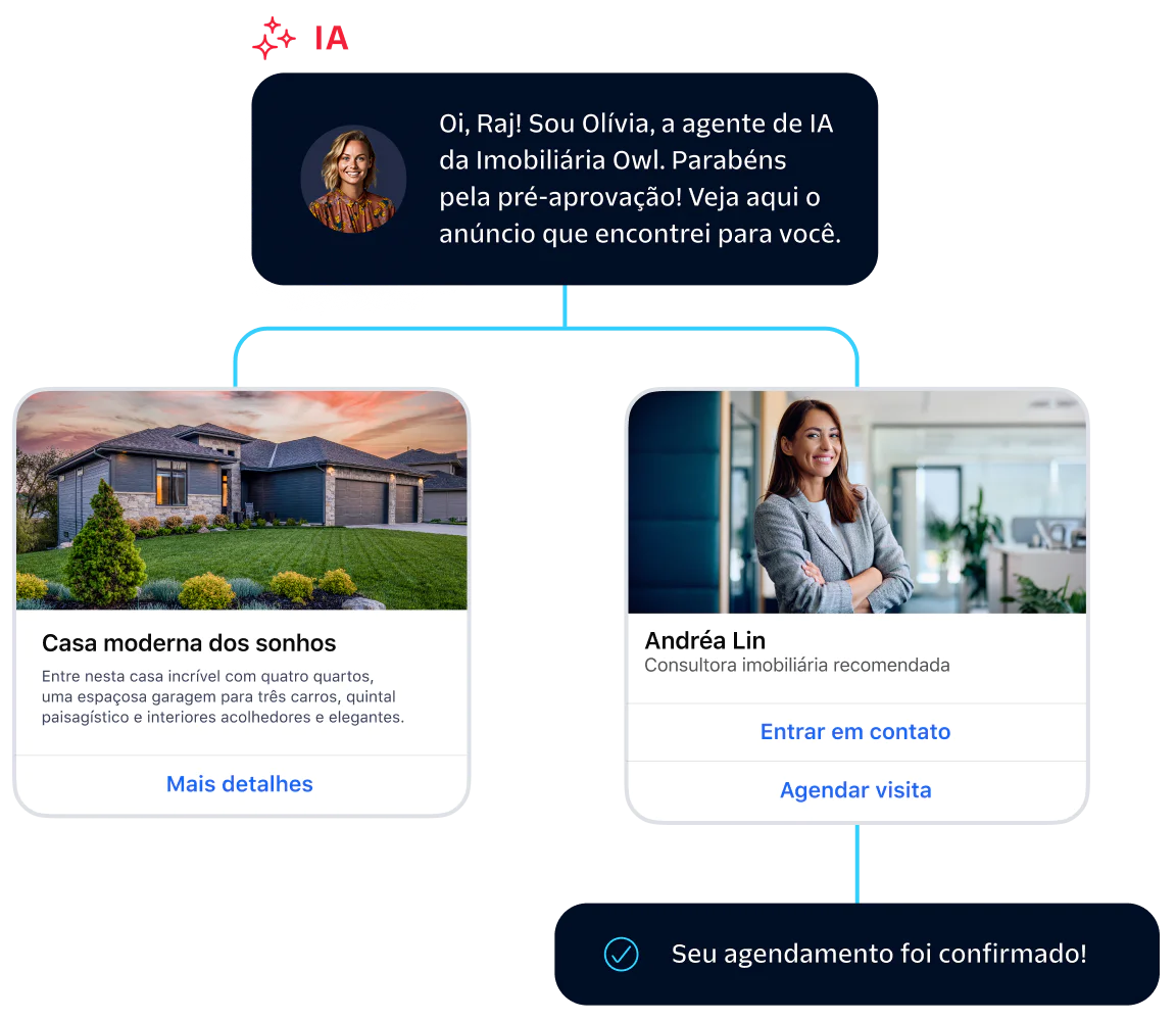 AI agent congratulates Raj on pre-approval and recommends a modern home with a realtor.