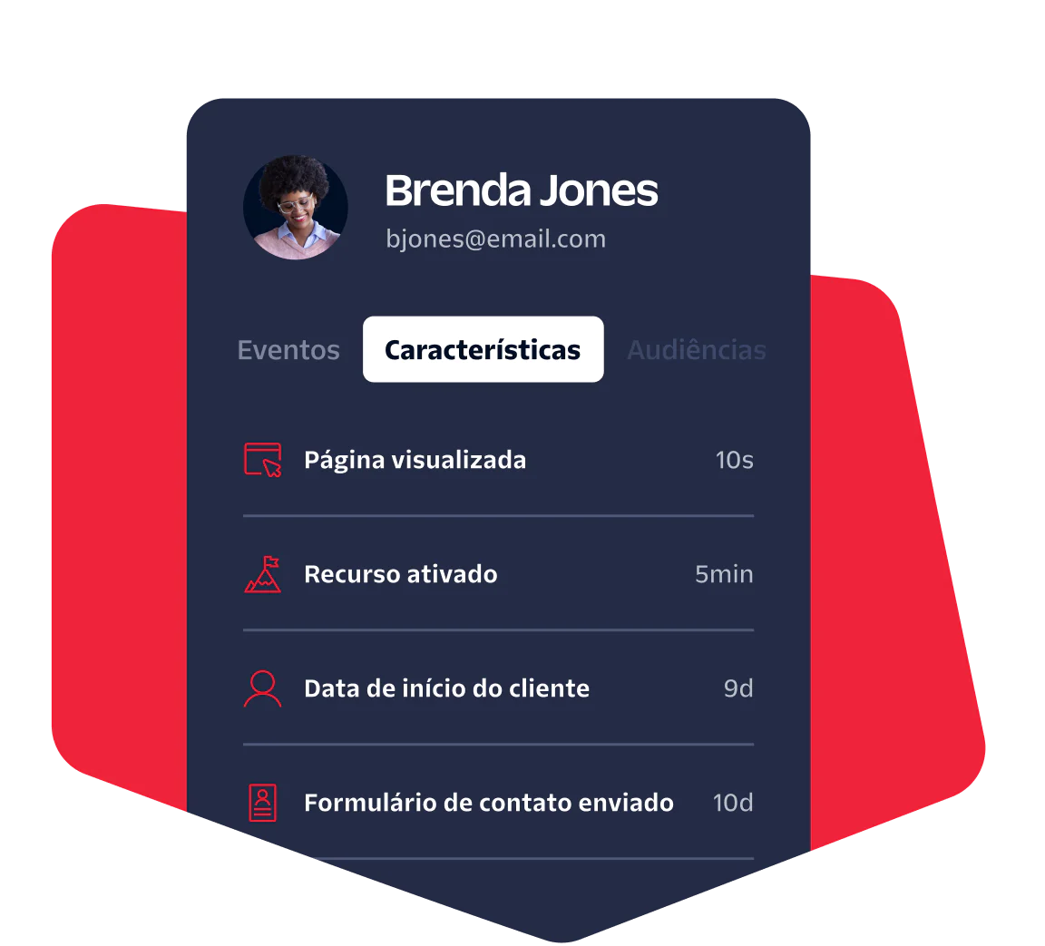 Profile card showing user's interaction data with labels for events, traits, and audiences.